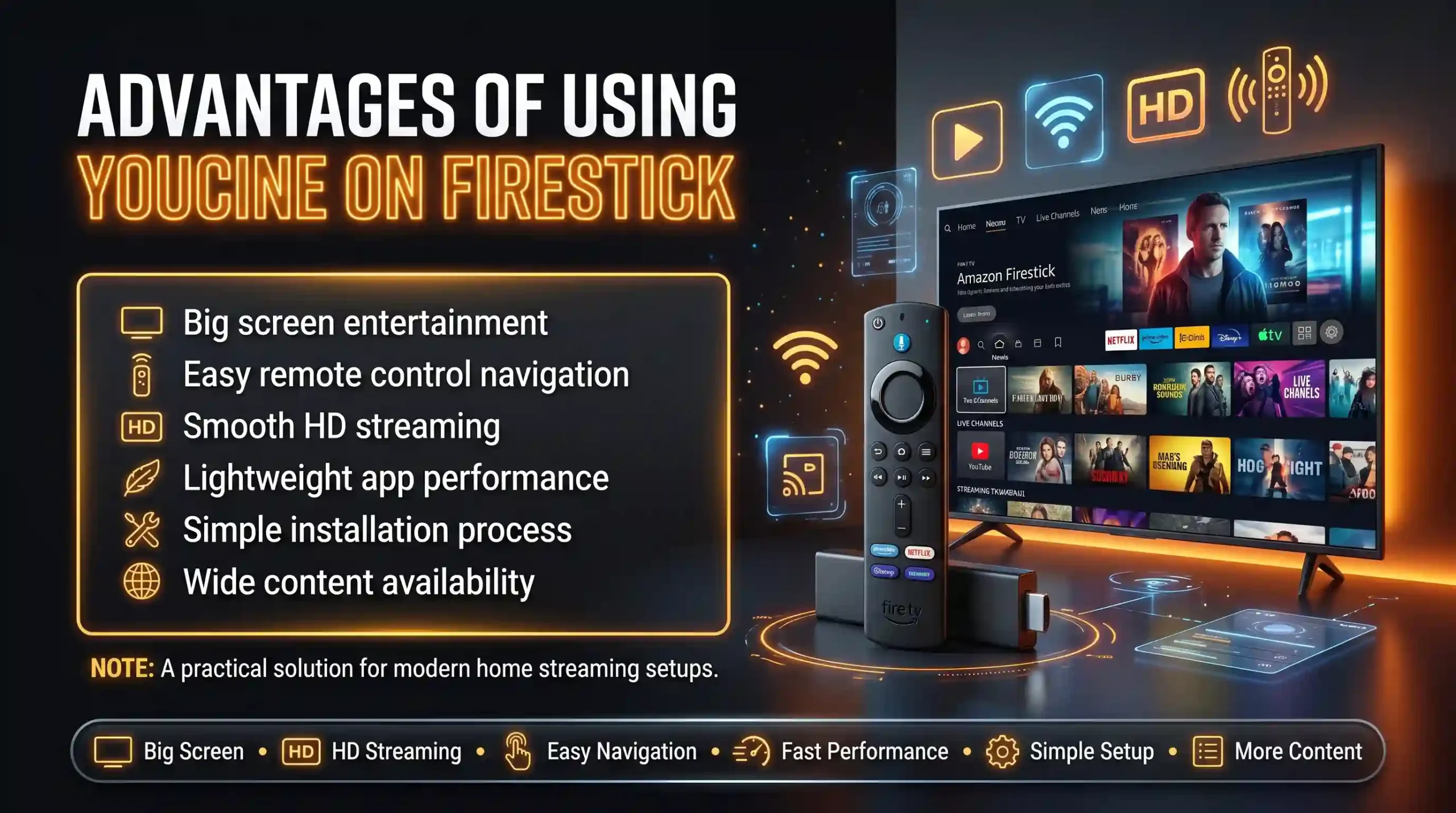 Advantages of Using YouCine on Firestick