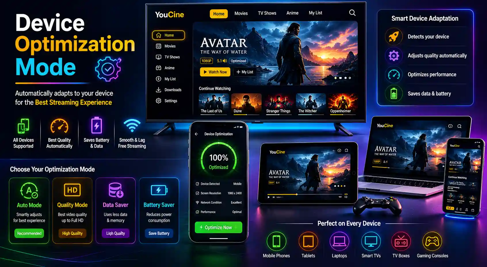 Device Optimization Mode