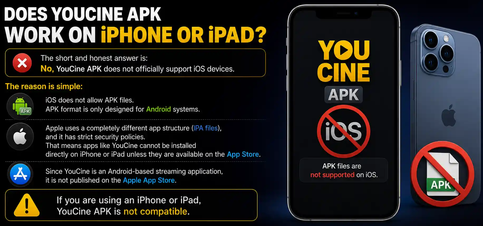 Does YouCine APK Work on iPhone or iPad?