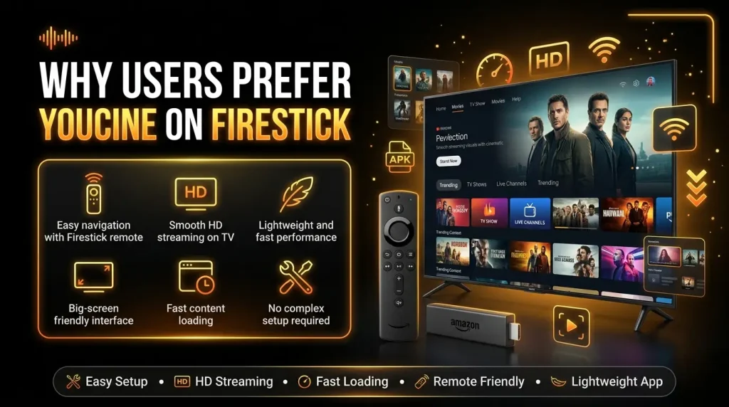 Why Users Prefer YouCine on Firestick