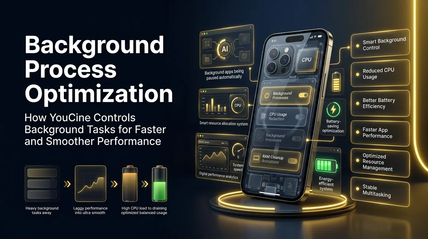 Background Process Optimization