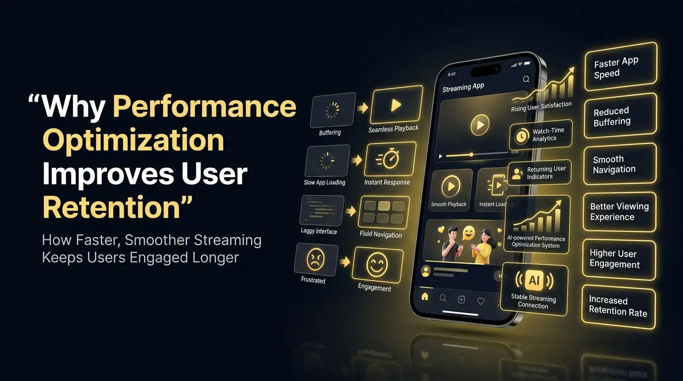 Why Performance Optimization Improves User Retention